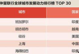 邦泰爆料最新消息今天新闻,今日新闻焦点揭秘！”  第1张